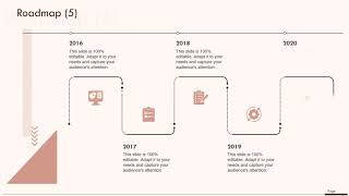 Roadmap Technology PowerPoint Presentation