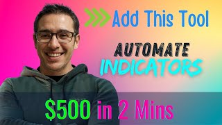 Turn Your MT4 Indicator into a Profitable Trading Robot in Minutes | Automator EA Tutorial