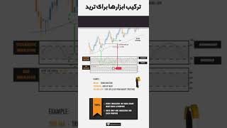 پرایس اکشن / ترکیب ابزارها / ترکیب اندیکاتورها