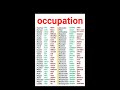 all the occupation names in english and its meaning knowledge meaning studymaterial occupations