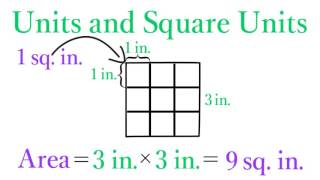 Lesson 03 Units and Square Units - SimpleStep Learning