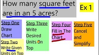 Convert Acres To Square Feet
