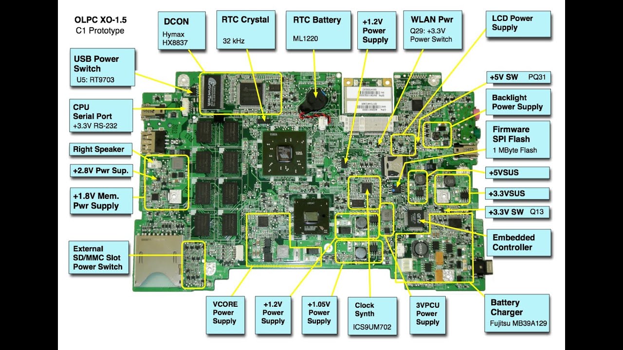 Laptop Circuit Diagram Pdf