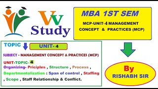 MCP-UNIT-4 MANAGEMENT CONCEPT \u0026 PRACTICES (MCP) LACTURE BY RISHABH SIR