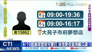 【每日必看】二階段解封! 北市8/16開放國高中職暑期活動 @中天新聞CtiNews 20210807