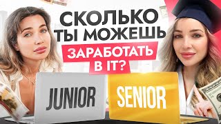 Реальные зарплаты программистов: как менялся мой доход от Junior до Senior разработчика?