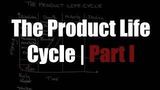 The Product Life Cycle | Part I