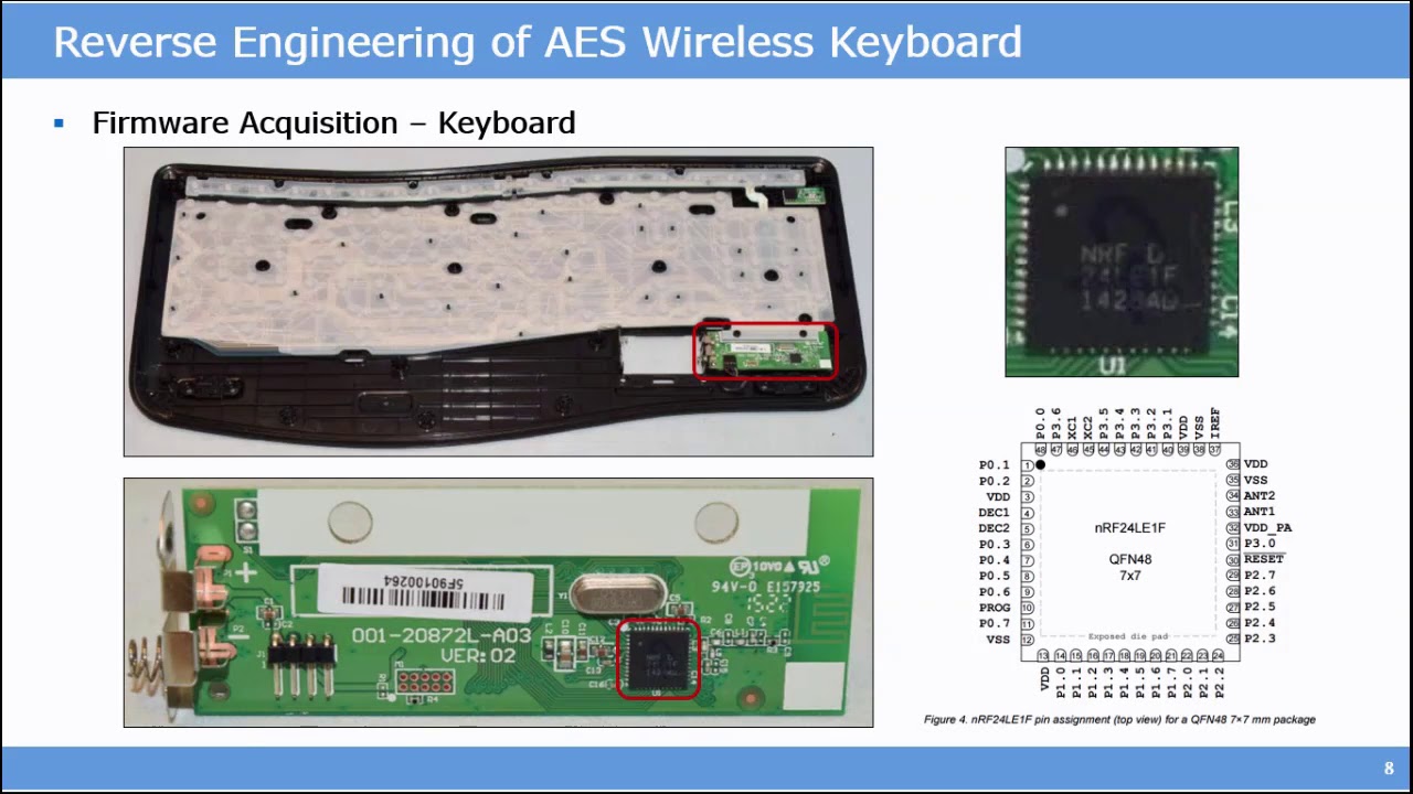 Aes Wireless Keyboard Template Attack For Eavesdropping Youtube