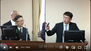 ＂犯傻＂ 黃國昌 質詢 陸委會 海基會預算 兩岸協議監督條例 兩岸人民關係條例  20241204 【立法院演哪齣？】