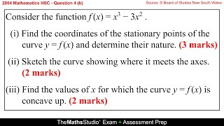 2004 Maths 2u HSC Q4b Find stationary points \u0026 determine their nature given f(x)=x³-3x²