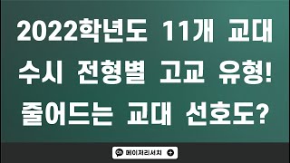 [이팀장] 2022학년도 11개 교육대학교 수시 전형별 신입생 고교 유형 - 일반고·자율고·특목고 세부 분석 자료