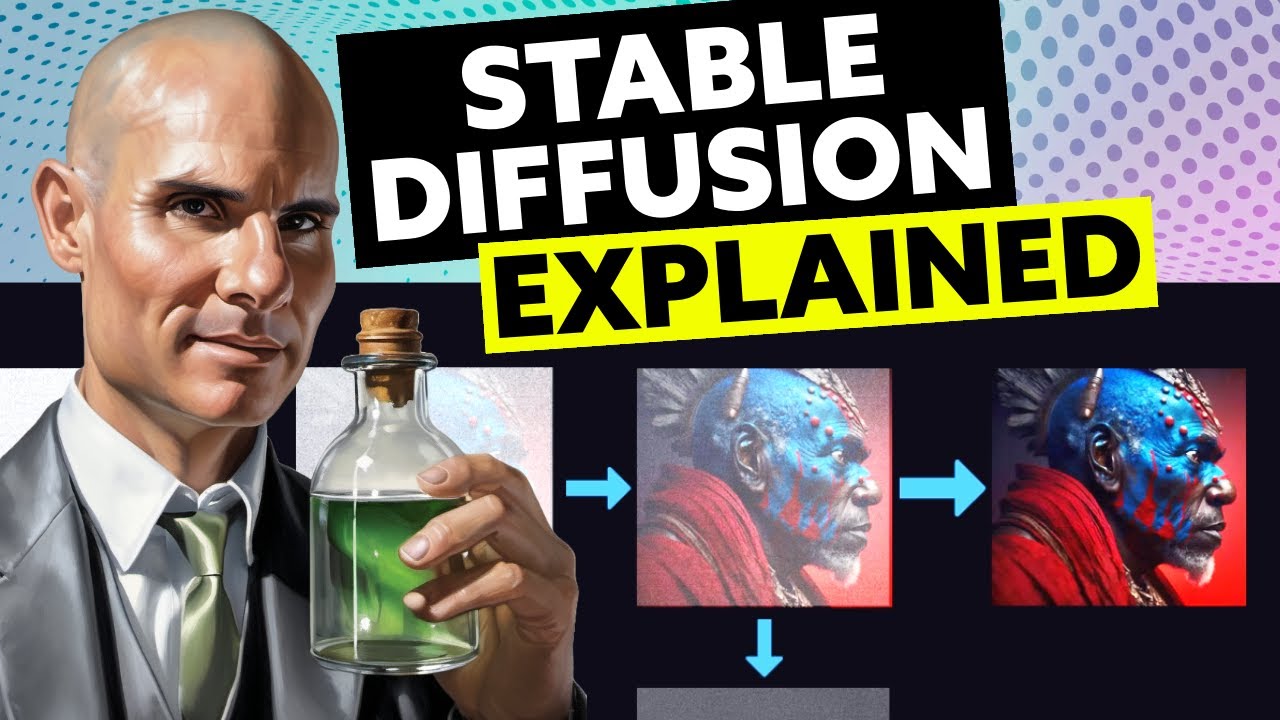 How Stable Diffusion Works Ai Text To Image Explained Youtube