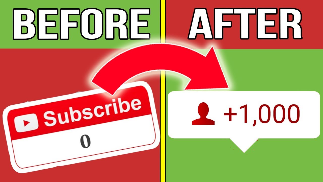 How To Get 1000 Subscribers On YouTube FAST! (BEST BEGINNERS HACK ...