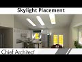 Illuminating Your Space with Skylights