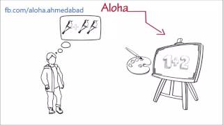 What is Aloha Mind Maths Program | Abacus Traing