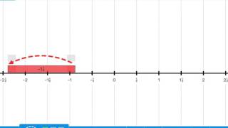 Using the Number Line App