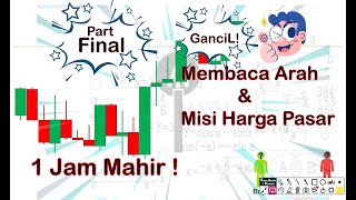 (Part. Final) Membaca Informasi Arah Harga \u0026 Informasi Perubahan Misi Trend Pasar Cara Trading Forex