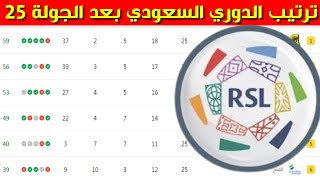جدول ترتيب الدوري السعودي بعد الجولة 25⚽️دوري روشن السعودي 2023