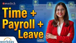 Workday Time Tracking, Payroll, and Absence | ZaranTech
