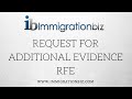 Request for Additional Evidence by USCIS