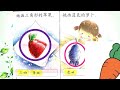 幼一华文晨读《我的妹妹》 聆听故事 第1回