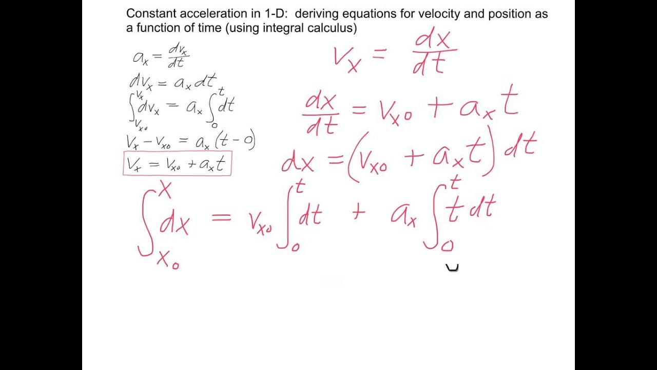 Derive Kinematic Equations Of Motion For Constant Acceleration