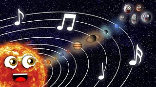 The Planet Song Featuring the Dwarf Planets Song
