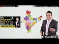 अगर विदेश जाना चाहते हैं तो यह Video जरूर देखें  IMMIGRATION  Dr Vivek Bindra