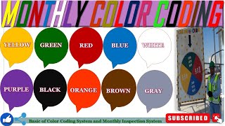 Monthly Color Coding Inspection System