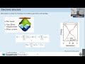 Tunable magnetic layer in the vanadium based kagome metals RV6Sn6 (R=Y, Gd..) by Dr  Ganesh Pokharel