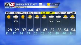 Jeff Castle's Sunday evening weather update 1/19/2025