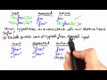 Hypothesis I - Software Debugging