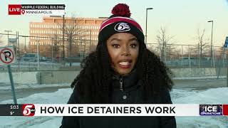 How ICE detainers work in Minnesota prisons, explained by DOC