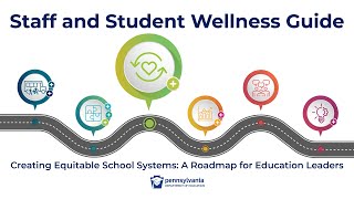 Staff and Student Wellness Guide Webinar