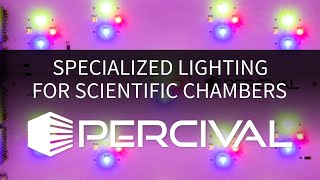 Specialized Lighting for Scientific Chambers - Percival Scientific