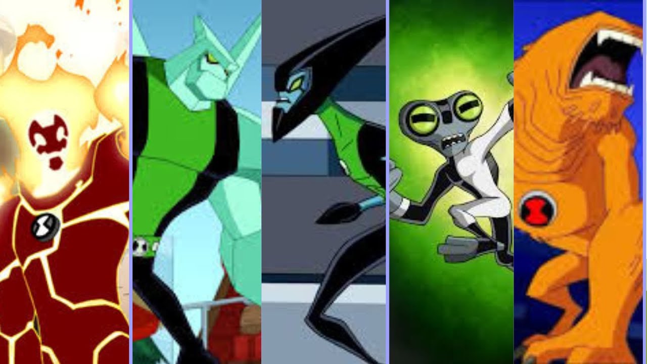 Ben 10 Alien Species And Their Home Planet Youtube