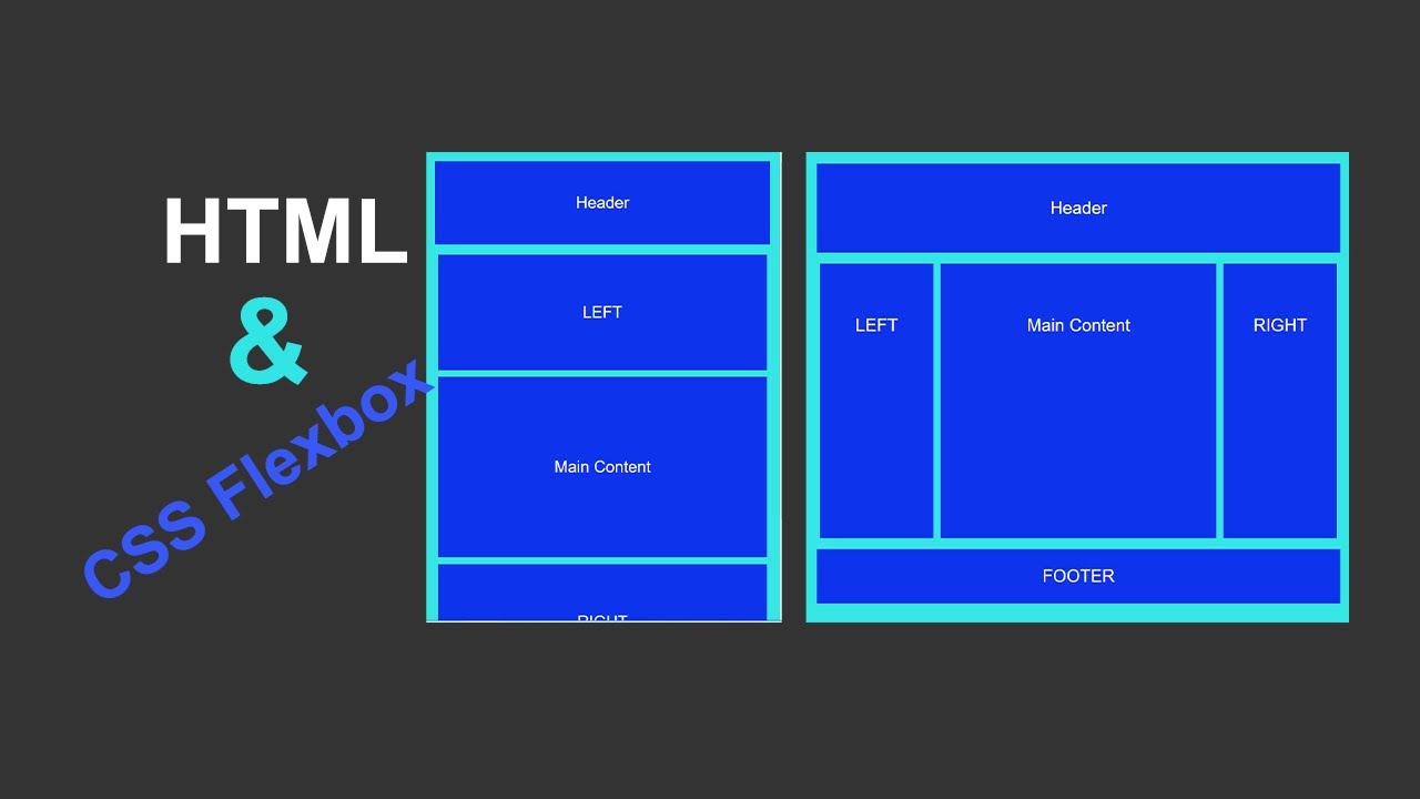 Responsive CSS Flexbox Layout.| Amin Coding. - YouTube