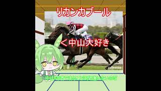 【中山金杯2025】中山金杯出走馬紹介　リカンカブール【連覇へ】#競馬 #shorts #中山金杯