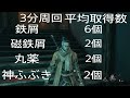 【sekiro】【神ふぶき】首無し攻略 必須アイテム 1周約40秒！序盤、中盤で入手周回オススメスポットついでに経験値、金稼ぎも可能【隻狼 せきろ】