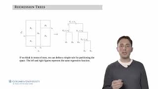 9 1 Decision Tree | Machine Learning