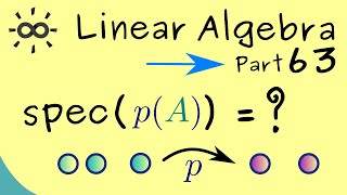 Linear Algebra 63 Spectral Mapping Theorem Doovi