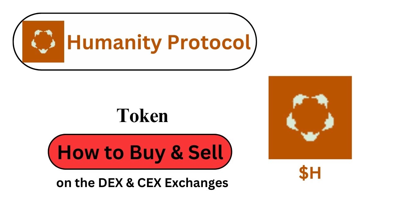 How To Buy And Sell Humanity Protocol H Token Youtube