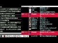 【ウナちゃんマン】 カリちゃんと決別？「西成には二度と行かない！」　2019年2月1日