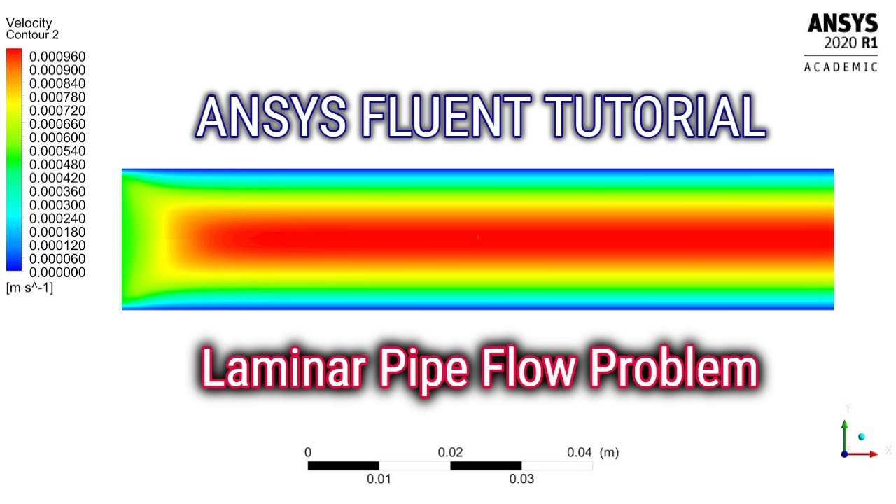 ANSYS Fluent Tutorial | Laminar Pipe Flow Problem | ANSYS Fluent Pipe ...