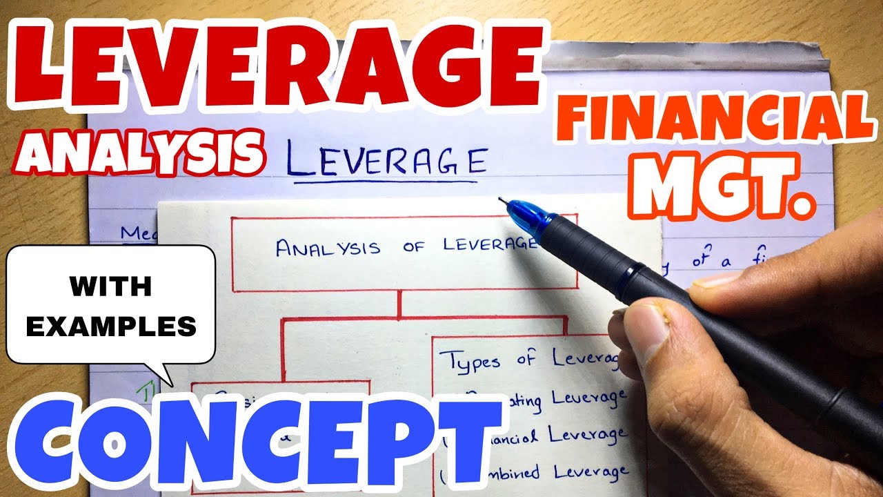 1 Leverage Analysis Concept Financial Management B Com Bba 1 Leverage Analysis Concept Financial Management B Com Bba