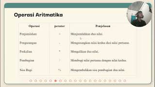 Dasar-Dasar Pemrograman Java | UTS PBO | Universitas Siber Asia