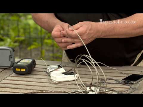 The Ultimate Buying Guide To Thermometers The Ultimate Buying Guide To Thermometers
