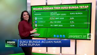 Suku Bunga Acuan Naik Demi Rupiah