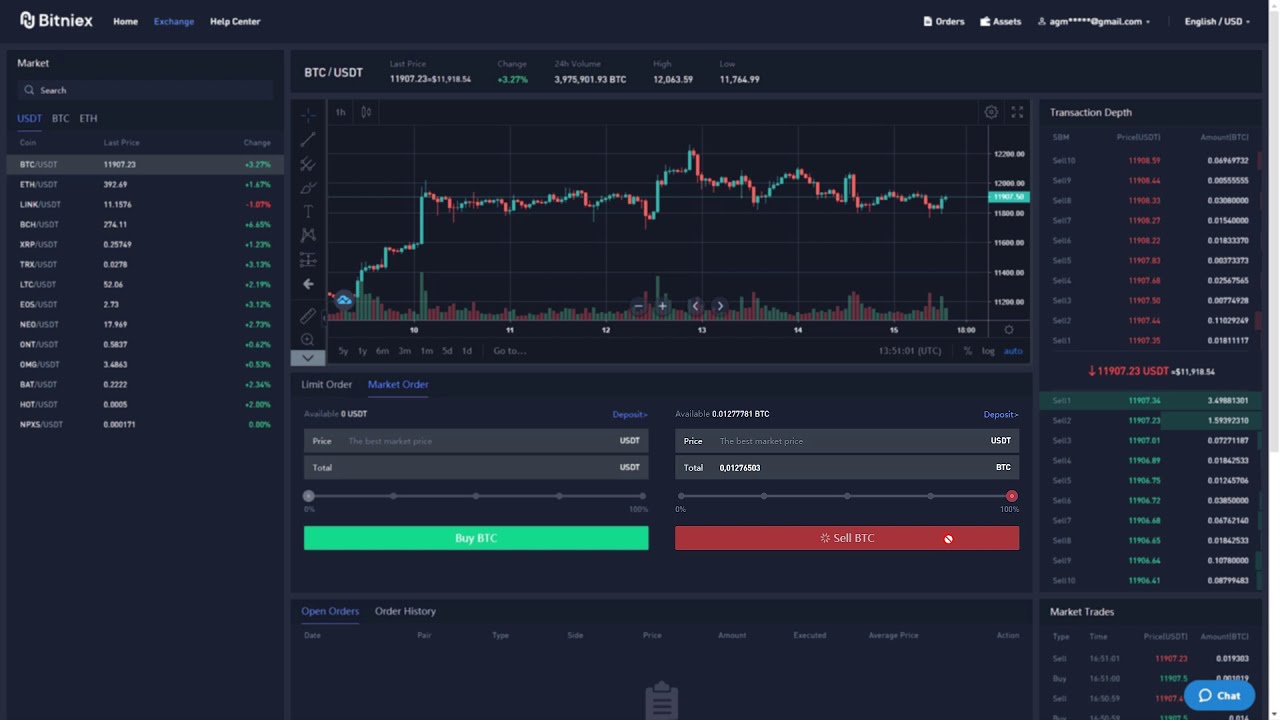 Crypto Arbitrage, The Beginner’s Guide To Bitcoin Arbitrage - YouTube