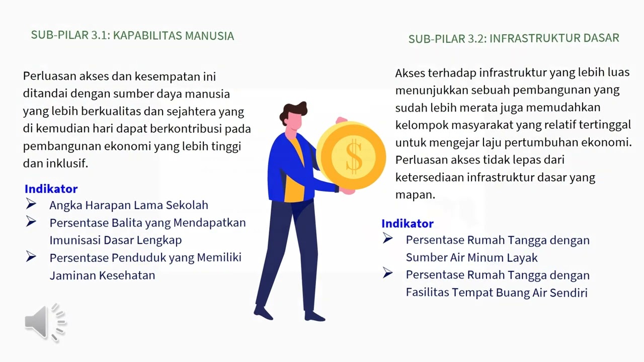 PRESENTASI PEMBANGUNAN EKONOMI INKLUSIF - YouTube